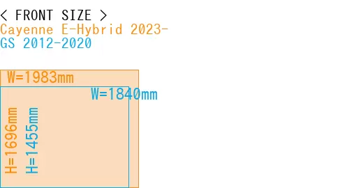 #Cayenne E-Hybrid 2023- + GS 2012-2020